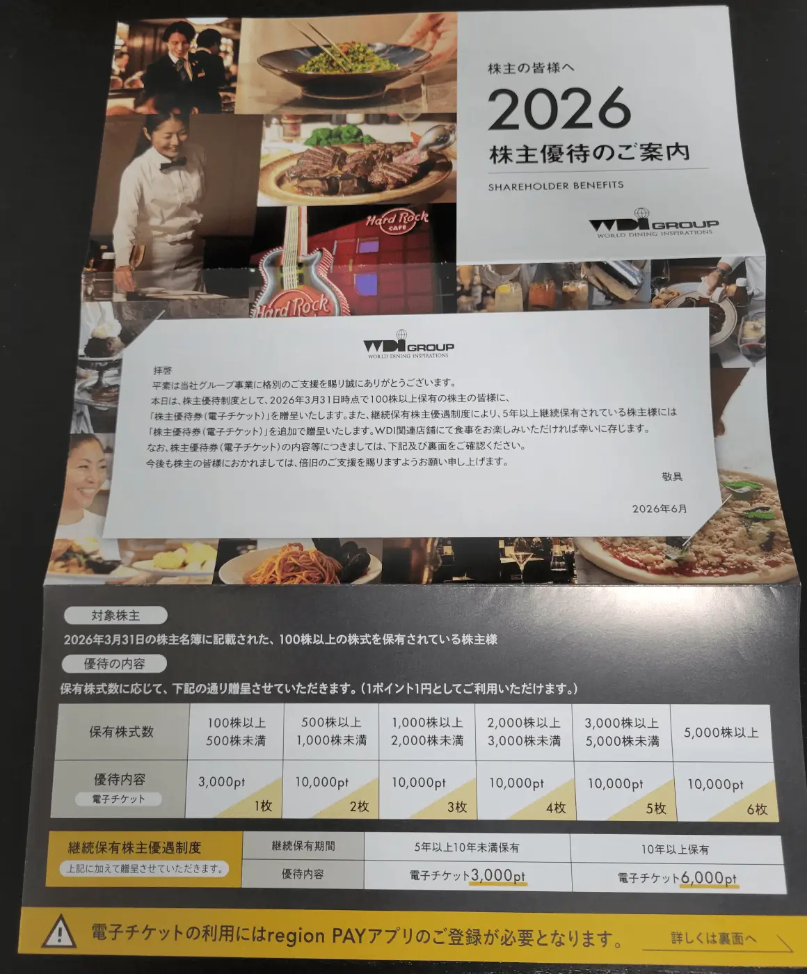 WDI優待の案内