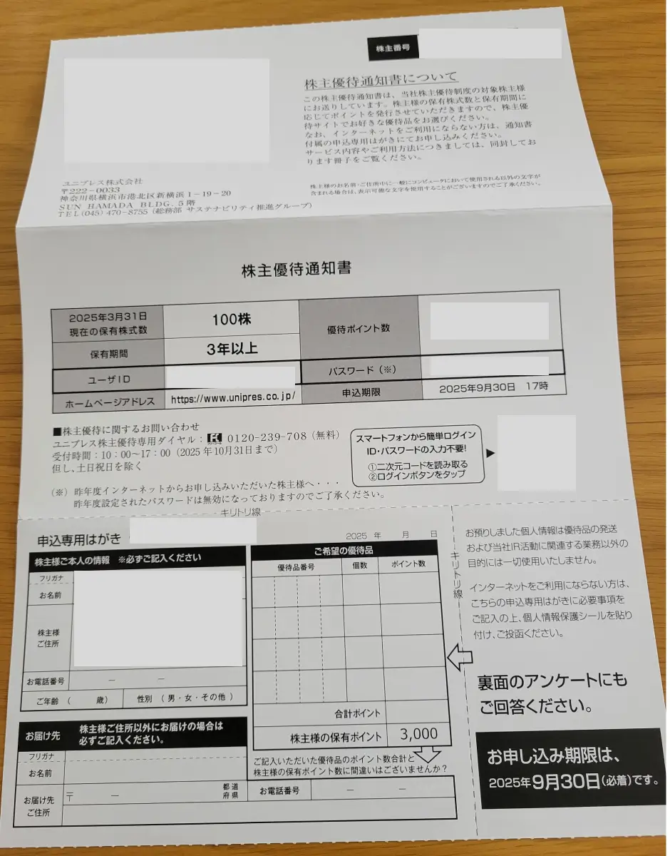 ユニプレス 株主優待ポイント通知書（2025年）