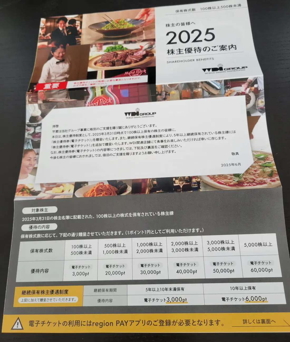 【2025年最新】WDI（3068）からグループ店舗で使える優待電子チケットが到着！内容と感想を徹底レビュー画像
